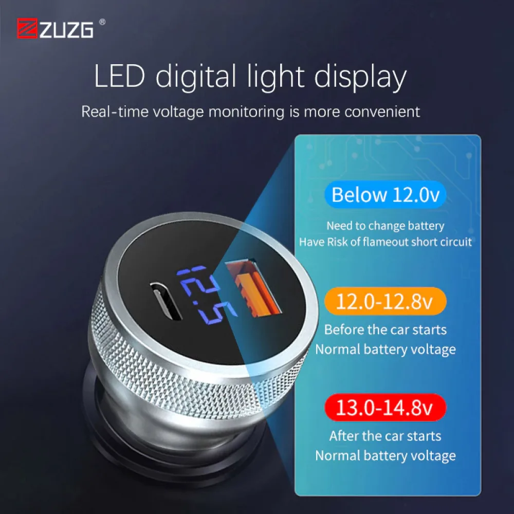 Tẩu sạc trên ô tô ZUZG màn hình led 65W C13PD